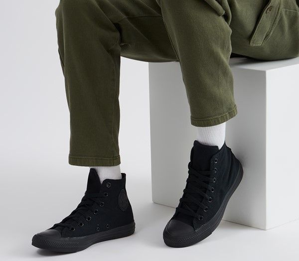 Кеды Converse All Star высокие черные мужские