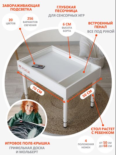 Световой стол-песочница 10-в-1 "Карта мира"