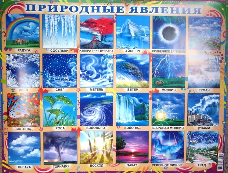 Предметы похожие на букву р. Буква р картинки. На что похожа буква р. На что похожа буква р для дошкольников. Буква р презентация.