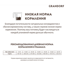Grandorf (Грандорф): сухой корм для собак всех пород Индейка, 10 кг