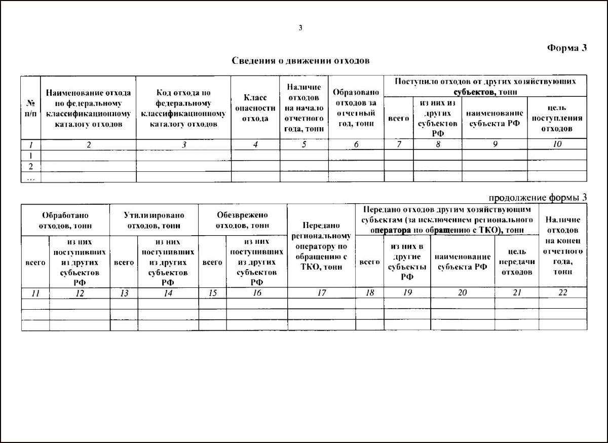 Сведения о движении отходов форма 3