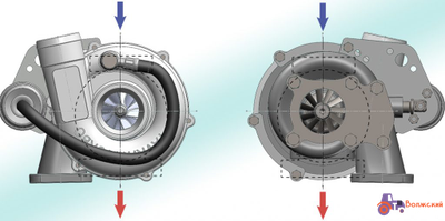 Турбокомпрессор для Д-245.9-568 - ТКР 6.1-02