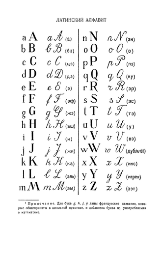 Алгебра. Учебник для 6-7 класса. Часть I. Барсуков А.Н. 1959