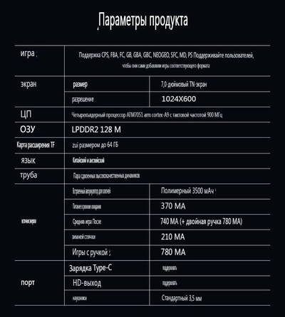 Игровая приставка (консоль) X70 64Gb