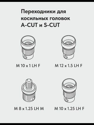 Триммерная головка VILLARTEC  A-Cut 130