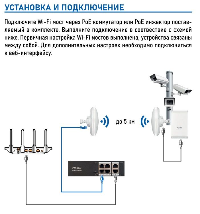 PV-WF5BCL - Wi-Fi мост, 5 ГГц, 5 км.