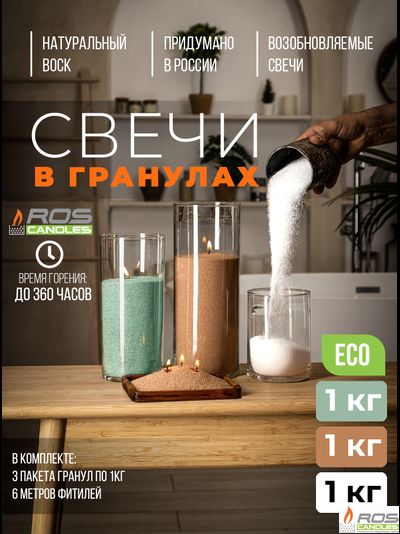 Набор цветных свечей: мятные &quot;Мятный&quot; - 1кг; бежевые &quot;Бежевый&quot; - 1кг; белые &quot;Бизнес&quot; - 1кг