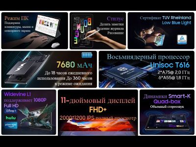 Blackview TAB 16 8/256GB LTE Серый