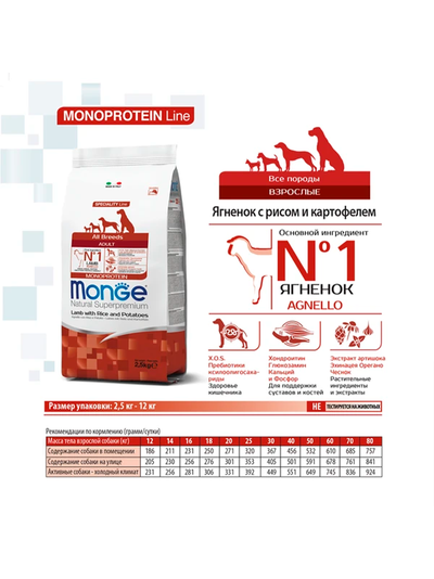 Monge Dog Speciality Line Monoprotein (Монж) для взрослых собак всех пород, из ягненка с рисом и картофелем 2,5 кг