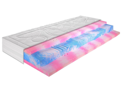 Матрас Breckle Silver Gel 5000, Breckle