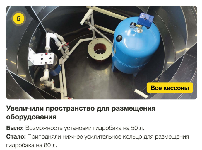 Оборудование внутри кессона Евролос