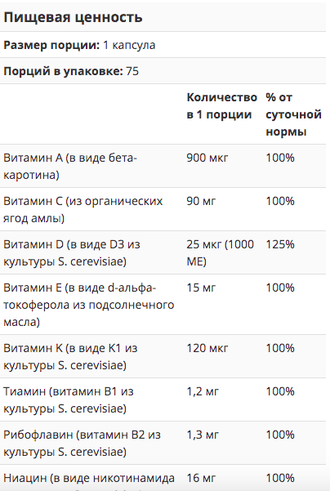 Garden Of Life Vitamin Code Raw one For Women - Мультивитамины для женщин