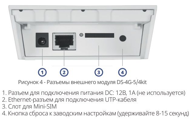 Комплект усиления интернета DS-4G-5/4kit (арт. 5062)