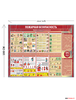 Стенд пожарная безопасность 100х125см (9 плакатов)