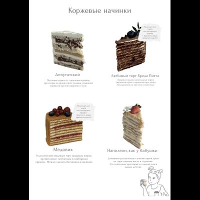 Ламбет с малиной