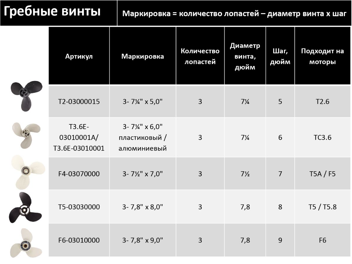Каталог TOYAMA - Аксессуары TOYAMA