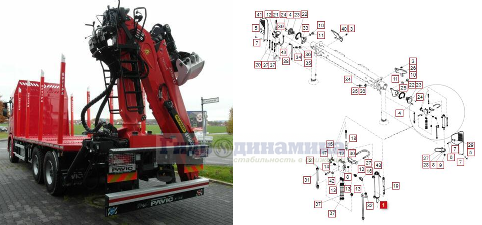 КМУ производства Epsilon/Palfinger