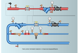 Схемы тепло-, водо- и газоснабжения