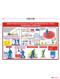 Стенд Электробезопасность при напряжении до 1000 V 100х150см (1 плакат)