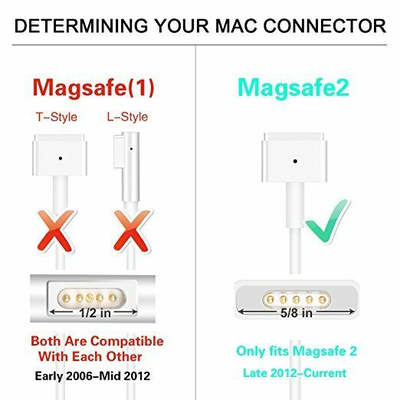 Адаптер MacBook MagSafe 2