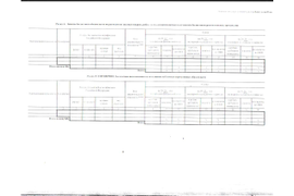 Бюджетная смета на 2024 год и плановый период 25 и 26 годы (с изменениями)