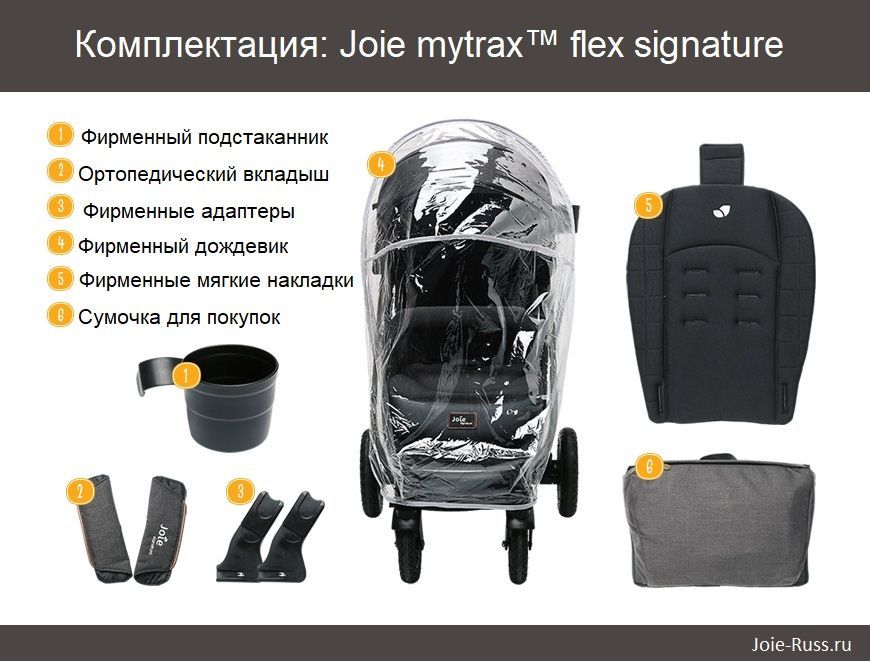 Характеристики Joie Mytrax™ flex signature- премиальная прогулочная коляска.