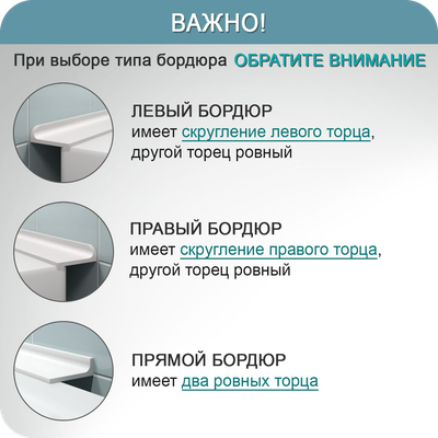 Акриловый плинтус бордюр для ванной BNV ГЛ24 12х24 серый левый 1