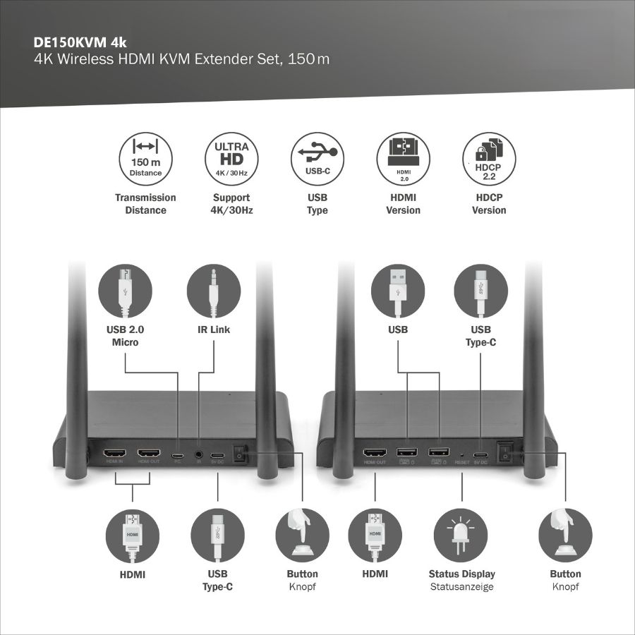 DE150KVM 4k — Беспроводной удлинитель HDMI KVM, FullHD,  4к до 150 м. Поддержка функции KVM