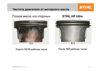 Масло для двухтактных двигателей HP Ultra 1 л с дозатором