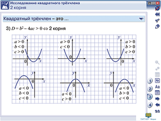 Наглядная математика. Уравнения и неравенства, 7,8,9,10,11 кл.