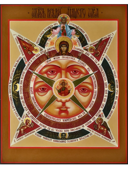 Всевидящее Око. Рукописная икона.