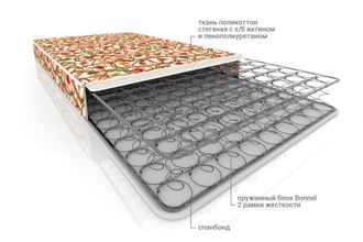 Матрац "Поликоттон-рамка" 90х200