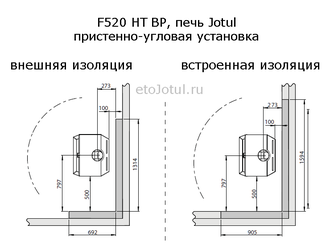 Установка печи Jotul F520 HT BP пристенно в угол, какие отступы с изоляцией стен