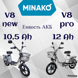 Электровелосипед MINAKO V8 60V/10.7Ah 500W