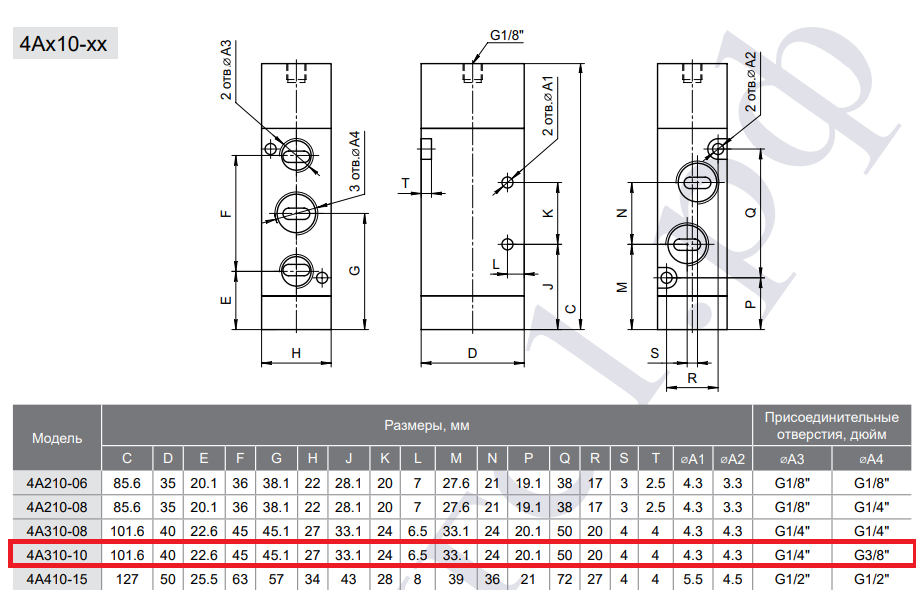 Габаритные и присоединительные размеры 5/2 пневмораспределителя 4A310-10