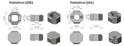 Камень для подпорной стенки (торцевой) Lakka Lohkopäätykivi цветной