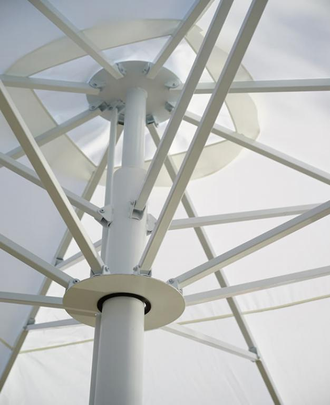 Профессиональный квадратный телескопический зонт, Телескопические зонты