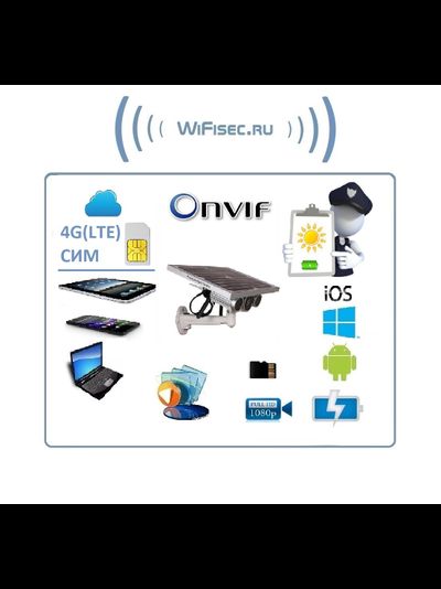 Автономная WiFi/LAN видеокамера с возможностью работы по СИМ карте (4G-LTE), встроенный видеорегистратор (DVR) с памятью 16 Гб. Full HD. 2 Mp (IPC View)