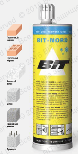 Химический анкер BIT-NORD
