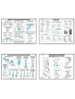 Плакаты ПРОФТЕХ "Основы фрезерного дела" (20 пл, винил, 70х100)