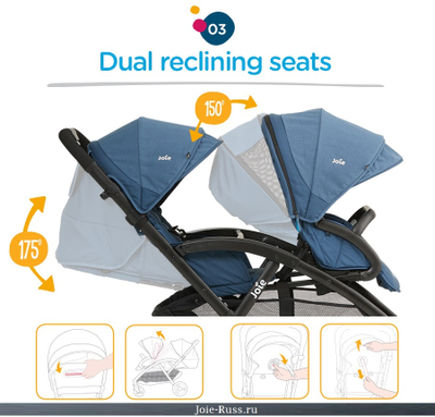 Joie evalite duo deep sea hot sale