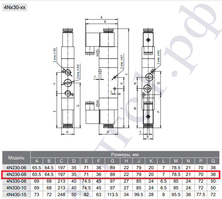 Габаритные и присоединительные размеры пневмораспределителя 4N230-08