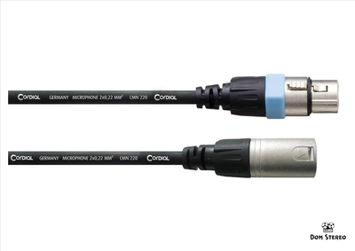 Изображение разъемов на кабеле Cordial CCM 2.5 FM