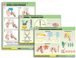 Комплект таблиц для нач. шк. "Технология. Обработка бумаги и картона-2" (8 таб, А1, лам,с разд.мат.)
