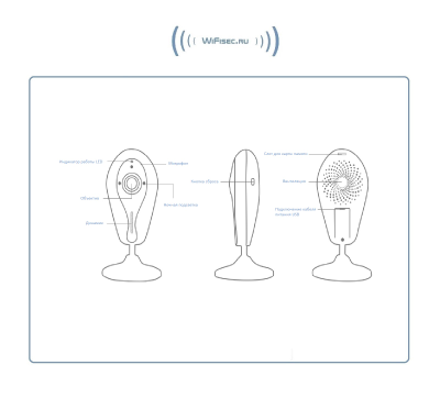 Видеоняня /WiFi IP видеокамера панорамная 180*110*  с DVR, Full HD (360EyeS)