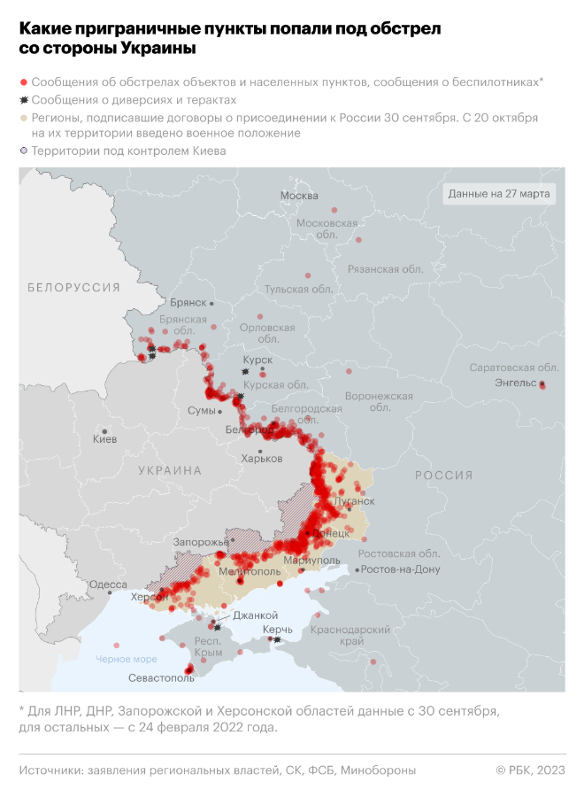 Террористические атаки со стороны Украины по территории России. Источник: РБК