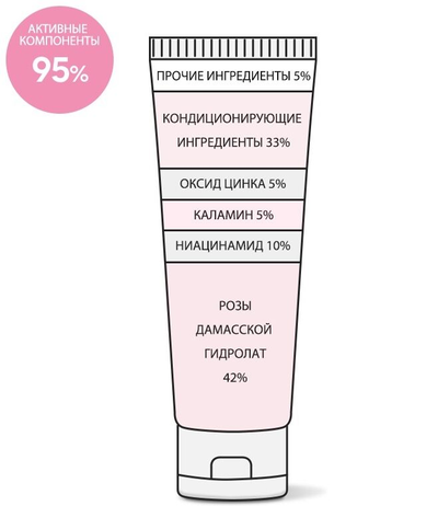 DERMA FACTORY  Niacinamide 10% Calamine Cream крем для лица с ниацинамидом и каламином (30 мл)