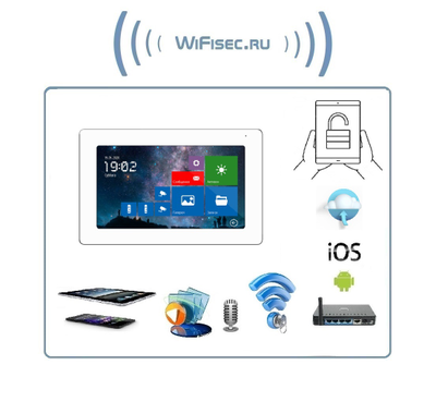 Novicam FREEDOM 7 FHD WIFI/LAN  видеодомофон 7" с сенсорным экраном, c переадресацией на смартфон с DVR   (Smart Life/Tuya Smart)