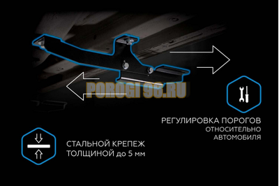 Пороги "Start" для Changan CS35 Plus 2021-