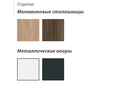 Кабинет эконом Fortum